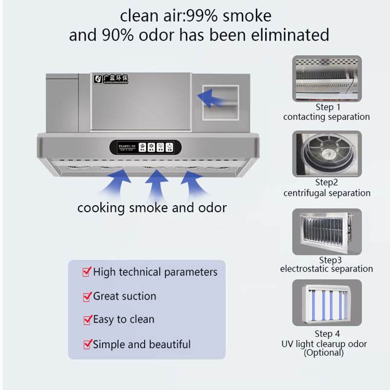 ESP'li Akıllı Davlumbaz, Ticar - Commercial Kitchen Range Hood incelemesi ve fiyatı