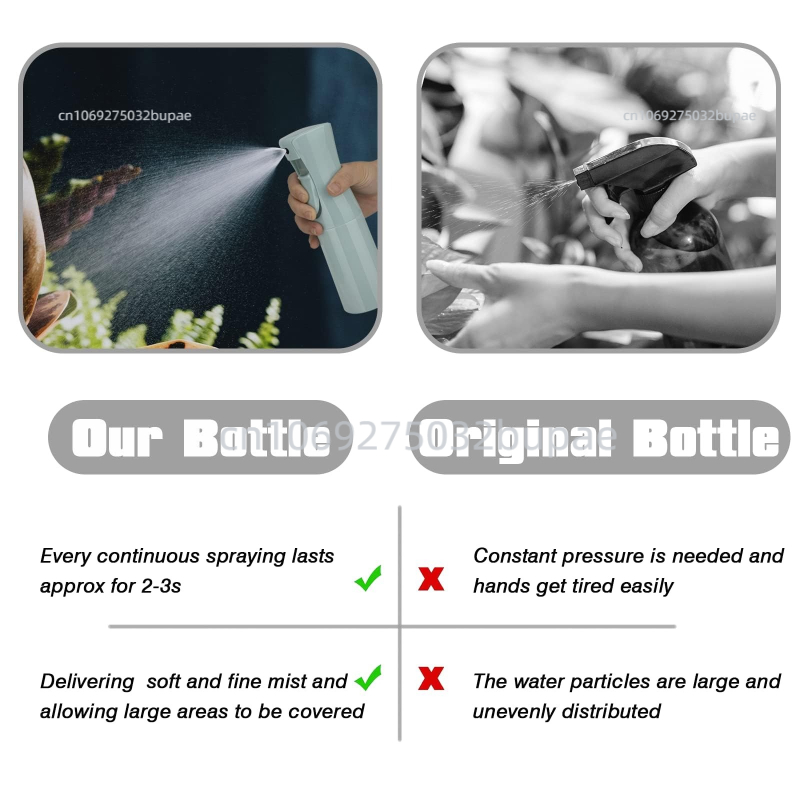 Mutfak için Ticari Yağ Püskürt - Commercial Kitchen Sprayer incelemesi ve fiyatı