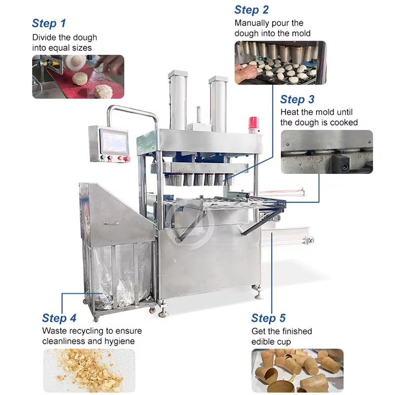FL Toptan Ticari Yenilebilir W - Waffle Maker Commercial incelemesi ve fiyatı