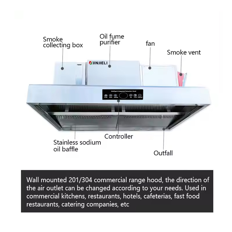 ISO9001 Sertifikalı Akıllı Dav - Commercial Kitchen Range Hood incelemesi ve fiyatı