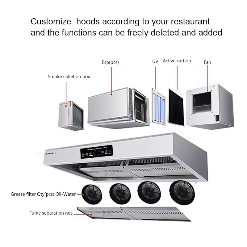 ISO9001 Sertifikalı Akıllı Dav - Commercial Kitchen Range Hood incelemesi ve fiyatı