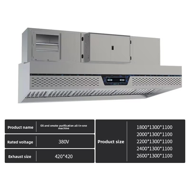 Ticari Mutfak Paslanmaz Çelik  - Commercial Kitchen Range Hood incelemesi ve fiyatı