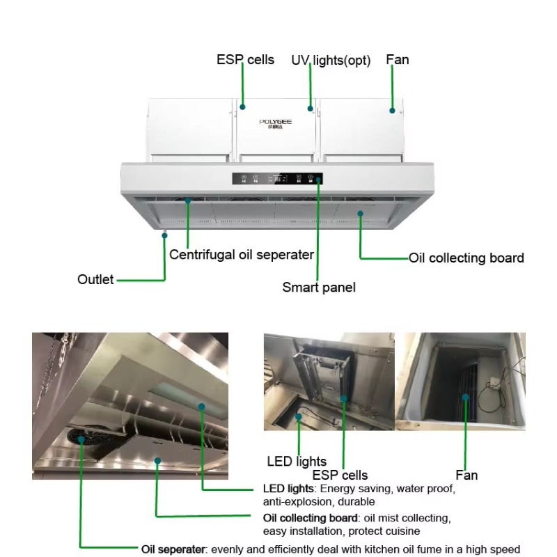 Ticari Olarak Özelleştirilebil - Commercial Kitchen Range Hood incelemesi ve fiyatı